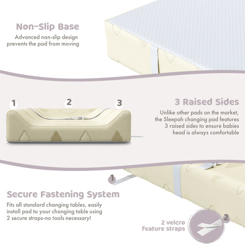 Sleepah Organic Cotton Contoured Changing Pad by Sleepah 100